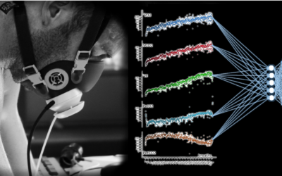 How AI is (not) going to change sport science