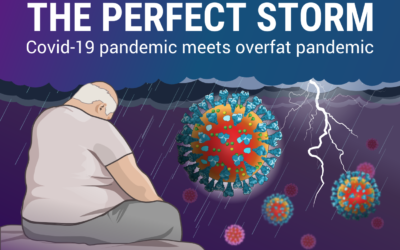 The perfect storm – Is excess fat a hidden risk factor for COVID-19?